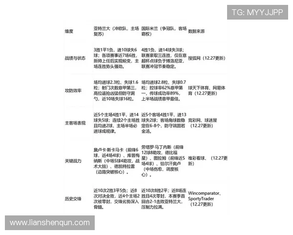 多支德甲与意甲球队实力对比及比赛预览
