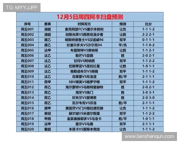 法甲比赛预测及关键对决赛事前瞻分析