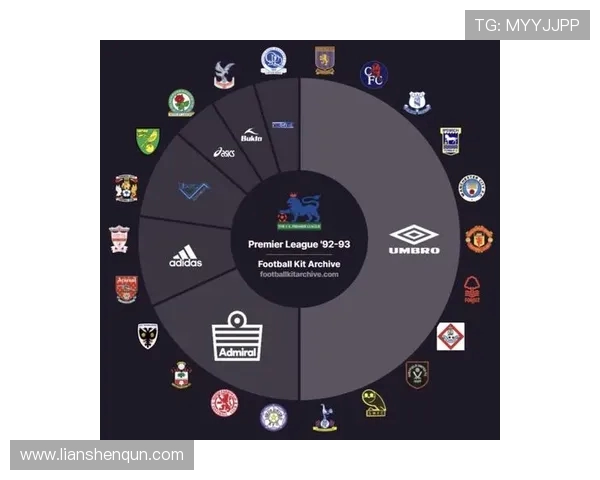 英超元年球队：英超成立初期的球队与联赛背景