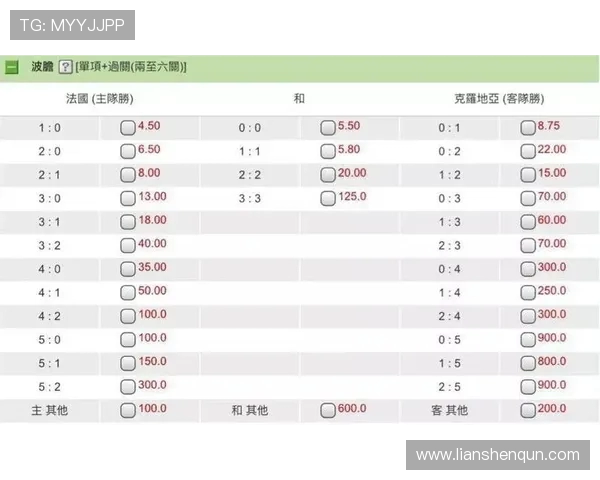 巴西世界杯赌球技巧揭秘如何在竞猜中赢得更多奖金