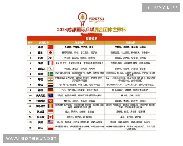 聚焦5月26日世界杯中国队赛程全解析与出线前景展望关键战役篇